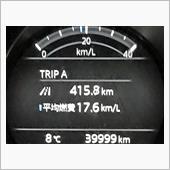 代車生活♪ &quot; 大排量的創馳 ...