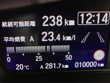 暑いので、ご近所ドライブ♪