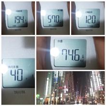 有言実行ちぅ❗ダイエット@種ザップ⚡ 有言実行ちぅ❗ダイエット@種ザップ⚡