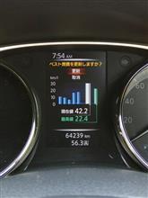 ガソリンエクストレイルでの燃費新記録に挑む