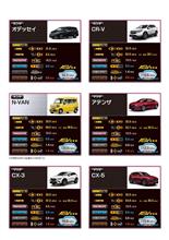 2018年度　予防安全性能評価発表