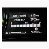 8888km到達