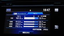 梅雨の中休み？・・・日光は雨降らず