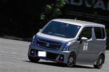 （第2報）オートテストinICC春の陣