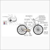 自転車もリコール