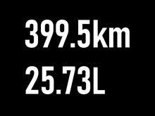 15.52 km/L !!!