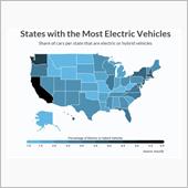States with th ...