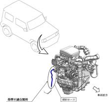 新型ジムニーの全台かな？