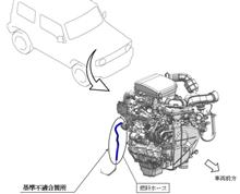 新型ジムニーのリコール発表