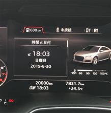 梅雨が長すぎて・・・
