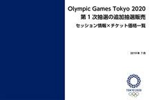 これは、九州の社会人にはとても見に行けないスケジュールばかり(&#180;ﾟдﾟ｀)