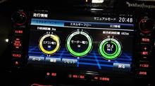 気づけば丸々１カ月サボり（＆７月のまとめ）