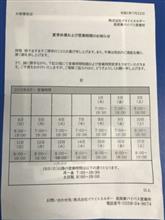 夜分遅くにスンマソ^_^ 夜分遅くにスンマソ^_^