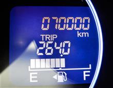 70,000km