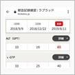 数値が･･･急上昇！