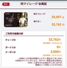 4か月間毎日(土日除き)、いきなり！ステーキでステーキ三昧