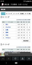 頑張れDeNA 頑張れDeNA