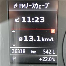 Ｅモードはいい？