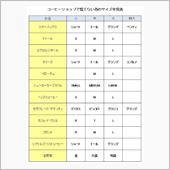 同じ『そうですね』でも『ほお ...
