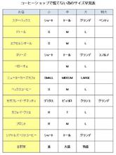 同じ『そうですね』でも『ほおんえ！』と『うんだぁ(＾＾)』じゃエラい違いですよね？…