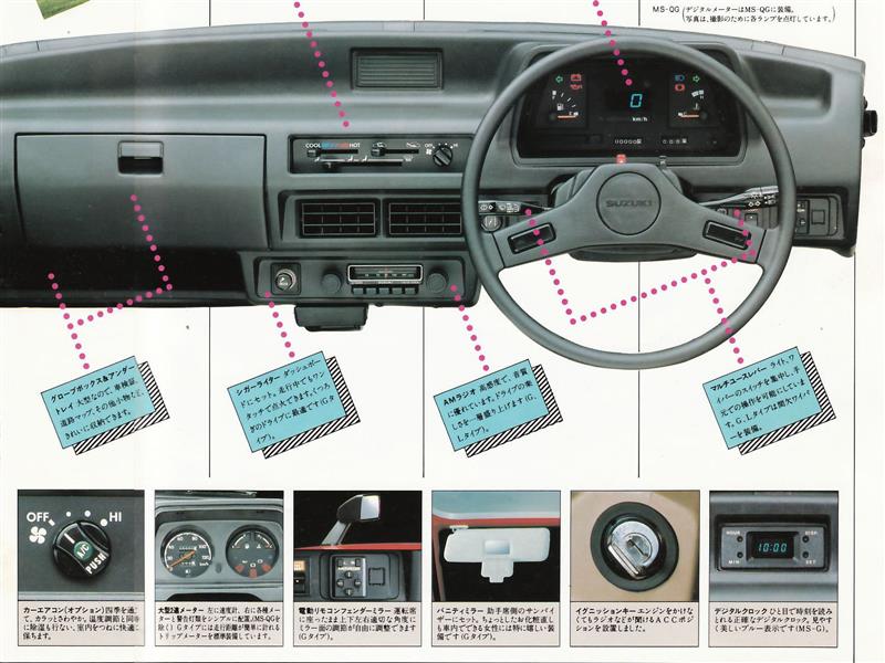 軽自動車の進化２ 螢一のブログ どこま でも行こう みんカラ