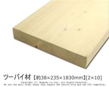 自作で作ってみようかな？