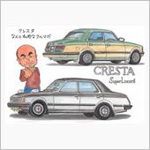 四川の壁　・・・　私的なクルマ