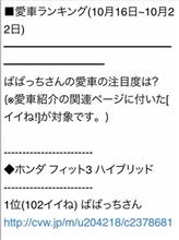 久しぶりのランクイン
