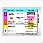 取り敢えず無事でした(苦笑) ...