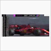 🚗🚙🚓　第１９戦 F1 ...