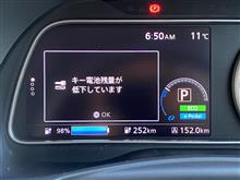 インテリジェントキー