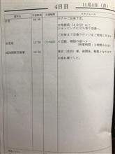 台湾　DAY 4  台北→東京