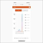 やっちまった&gt;_&amp;lt;