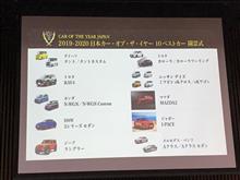 スープラ落選。残念