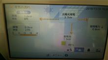 激安