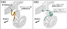 スズキ・パレット、ブレーキホースにリコール スズキ・パレット、ブレーキホースにリコール