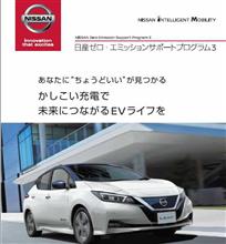 ZESP3の運用シミュレーション ZESP3の運用シミュレーション