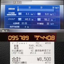 アコード燃費報告12/7