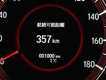 1000キロ‼️