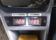 まさかの　○○ロス！