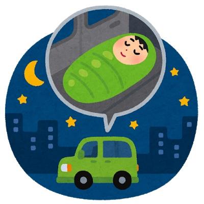 Wishで車中泊 てつけいのブログ Wishと歩く気ままなブログ みんカラ
