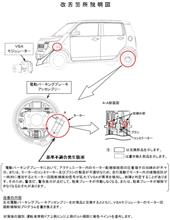 こんな事じゃ色々大変だなぁ～