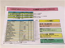 FMM&プチツーに参加しましたよ♪(ツーリング編) FMM&プチツーに参加しましたよ♪(ツーリング編)