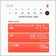 またまた今年の秋もイタリアだ、車三昧の旅！　③第３日目（ローマ）