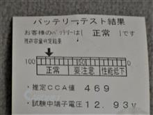 車検時のバッテリー測定結果 