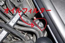 オイルフィルターの場所確認