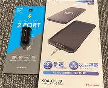 置き場が 置き場が