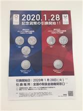 2020年東京オリンピック・パラリンピック競技大会記念貨幣（第三次発行分）百円クラッド貨幣が発行されたので