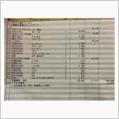 絶賛、お漏らし中…