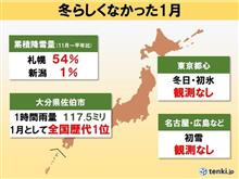 まさか２日連続とは